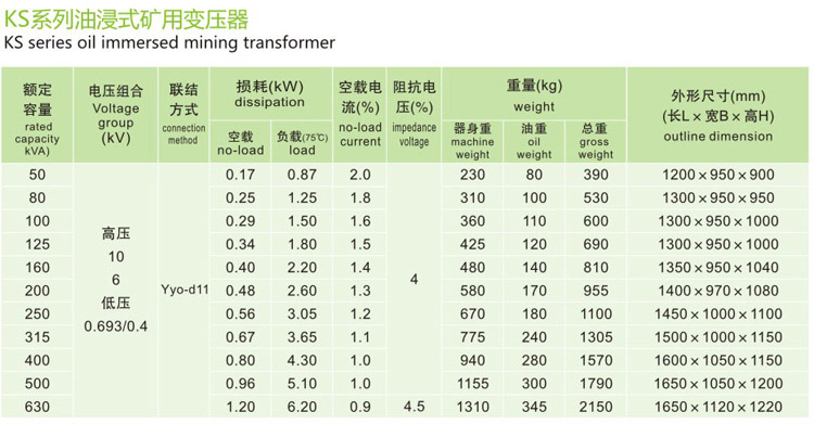 KS9、KS11油浸式礦用變壓器