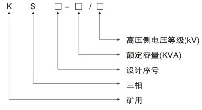 KS9、KS11油浸式礦用變壓器